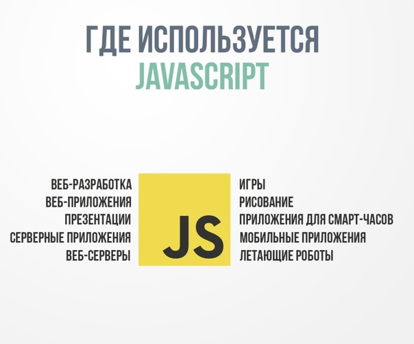 Что такое JavaScript и зачем он нужен